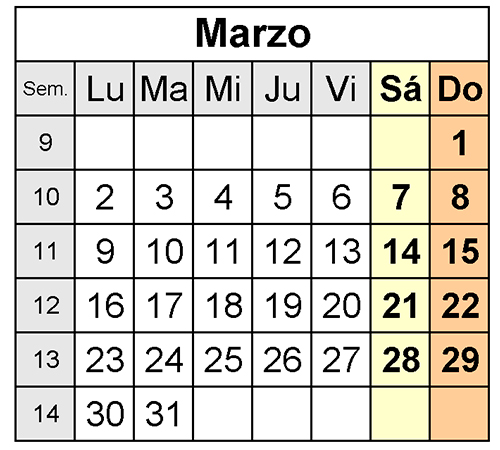 Eventos Gastronómicos Marzo 2026