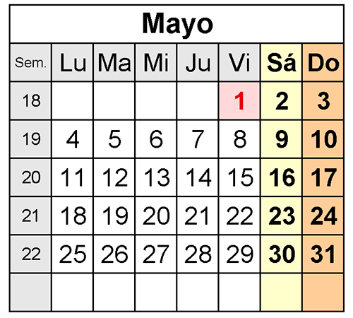 Eventos Gastronómicos Mayo 2026