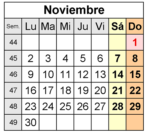 Eventos Gastronómicos Noviembre 2026