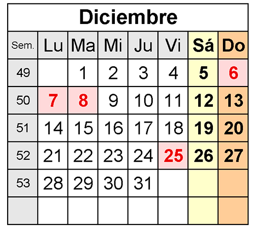 Eventos Gastronómicos Diciembre 2026