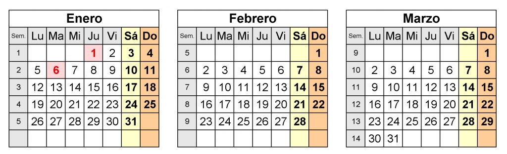 Eventos Gastronómicos 2026 TRIMESTRE 1 ACYRE Barcelona